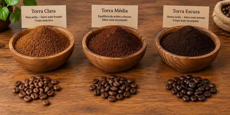 Tipos de café e como escolher o seu
